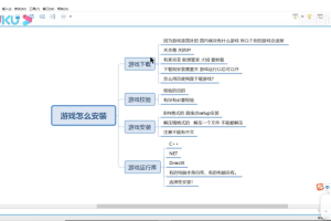 游戏下载、校验、安装全套【视频】教程